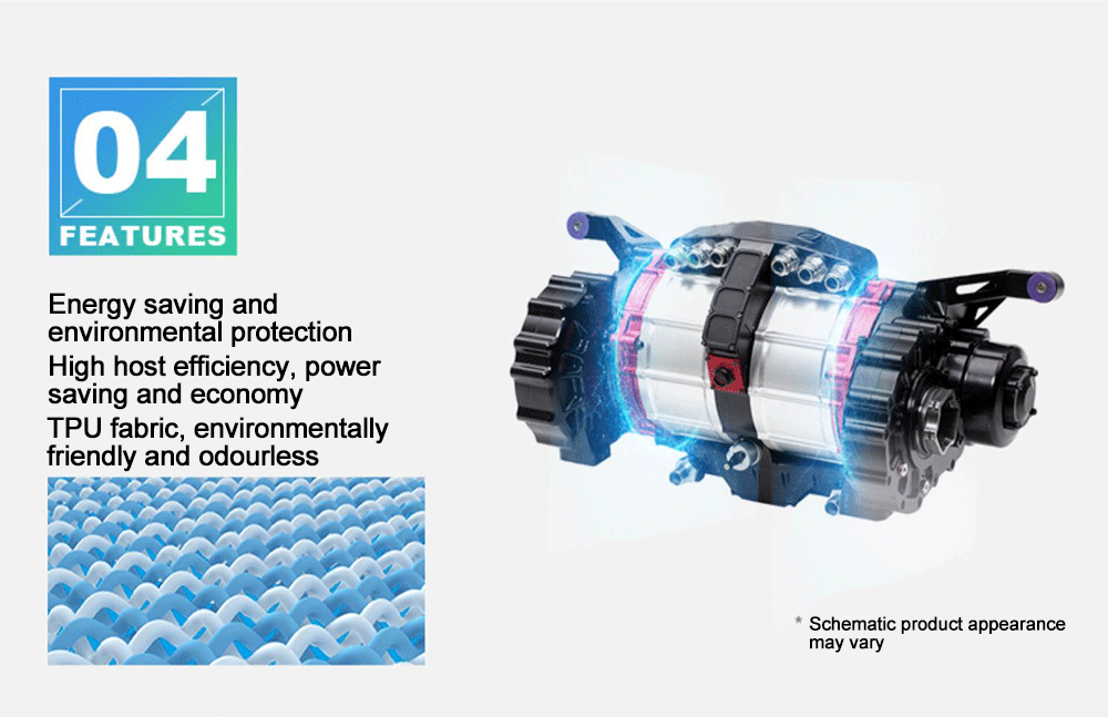 Thigh Air Compression Pressure Massager,Relieve Varicose Veins,Promote Blood Circulation,Relieve Thrombus,Leg Massager Machine