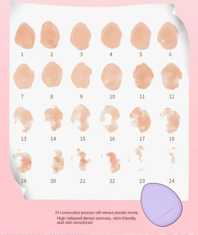 10Pcs Mini Finger Puff Foundation Small Air Cushion Powder Sponge Face Concealer BB Cream Cosmetic Applicator Makeup Tools Viralgem Store