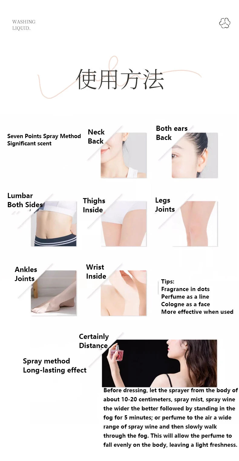 70ml Original Brand Perfume For Women Men's Long Lasting Atomizer Sexy Lady Parfum Antiperspirant Female Fragrance Parfume Viralgem Store