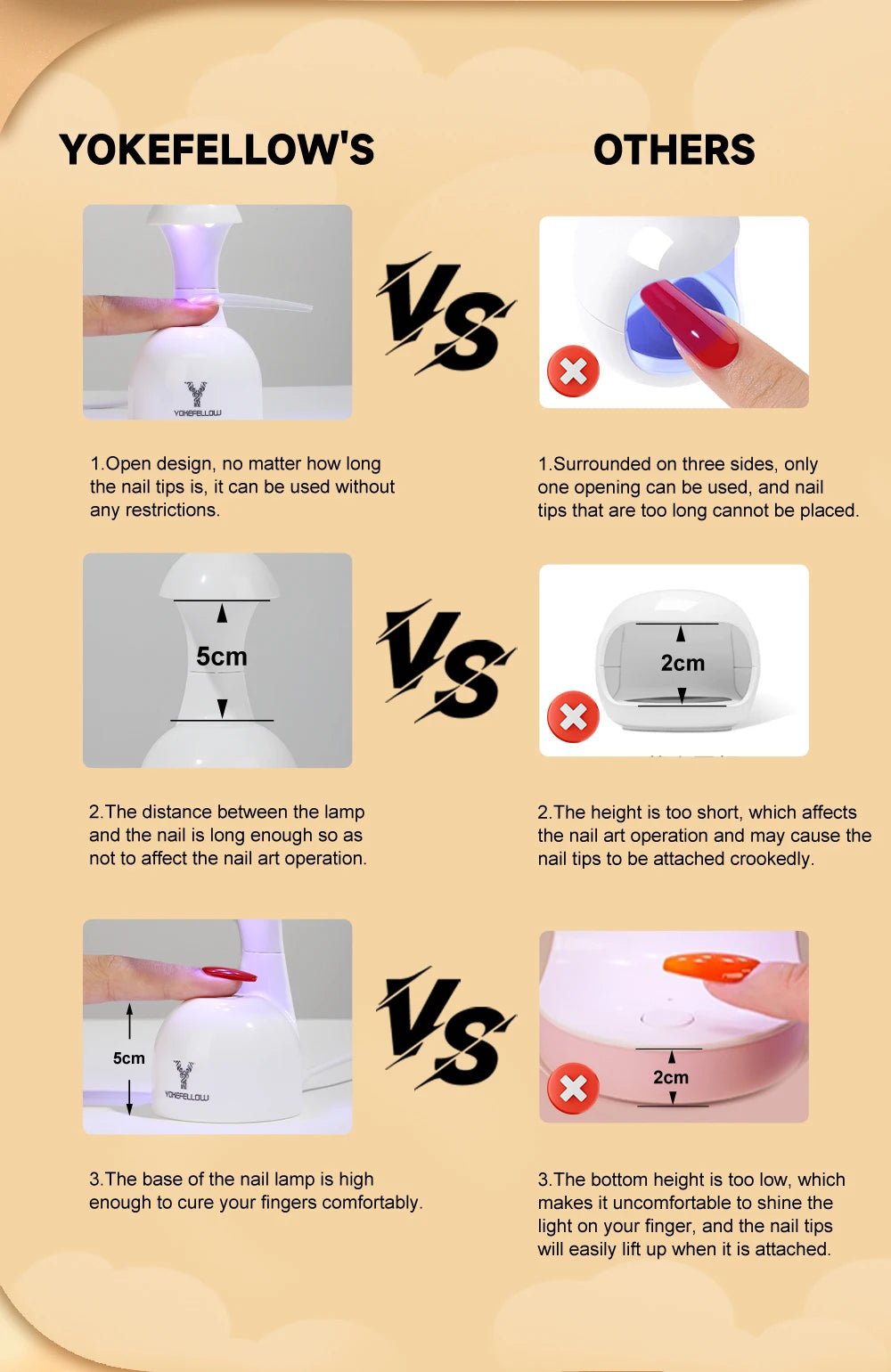 320W UV Light Dryer for Nails Gel Polish with 72 Lamp Beads 4 Timer Setting HD Display Screen Auto Sensor Professional Nail Lamp