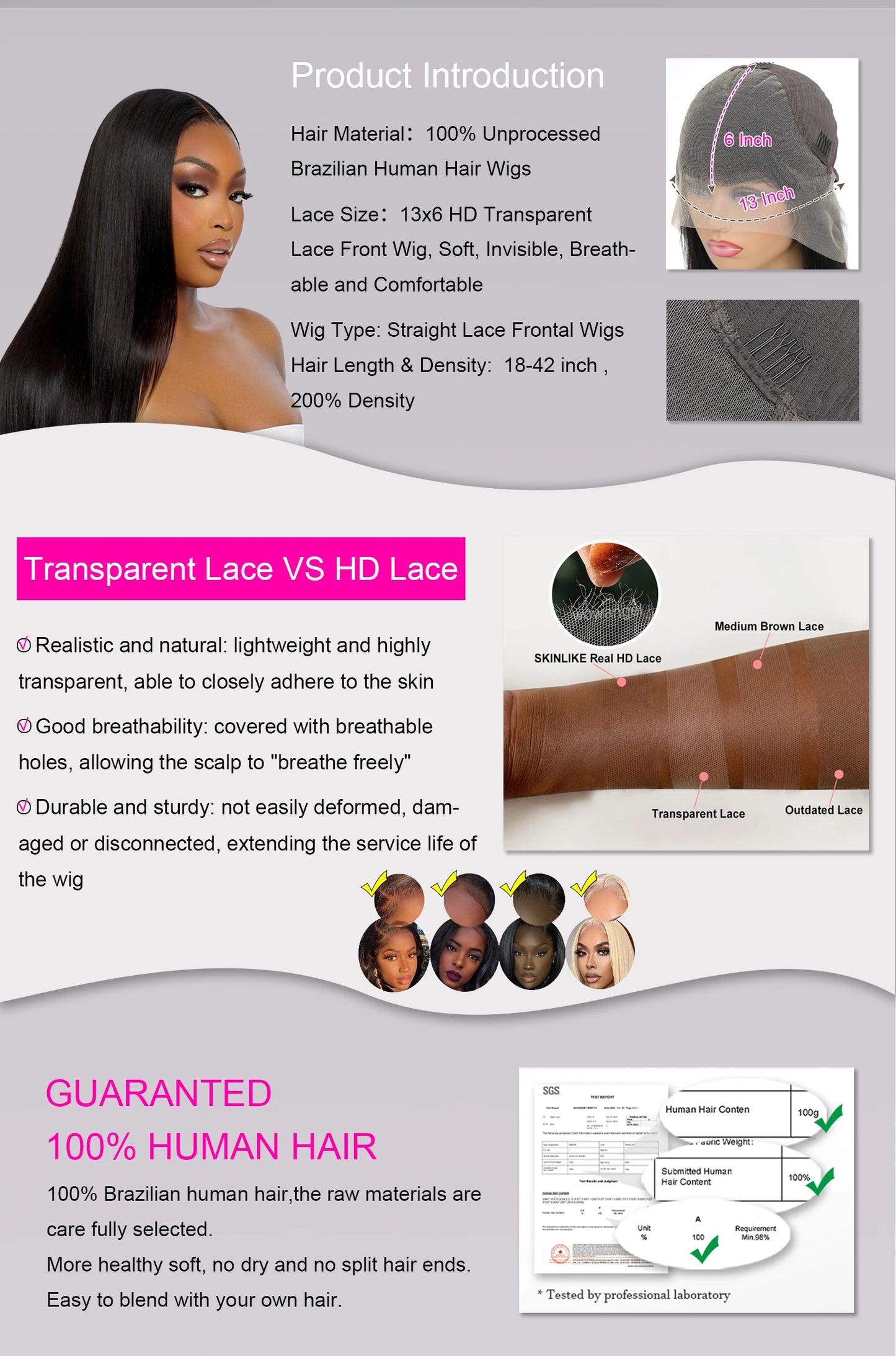 250 Density 40 36 Inch Straight Lace Front Wigs Human Hair 13x6 Hd Transparent Lace Front Human Hair Wigs Brazilian Virgin Hair