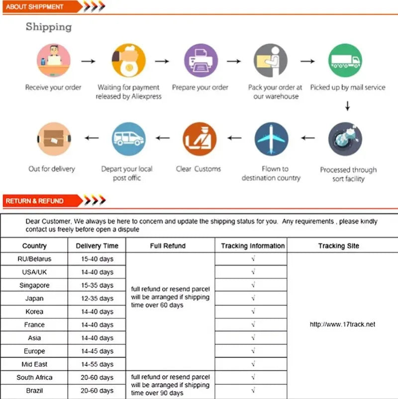 5/10/20/50Pcs 5g Make Up Jars Mini Sample Bottle Sealing Pot Face Cream Container Plastic Transparent Case Salad Sauce Box