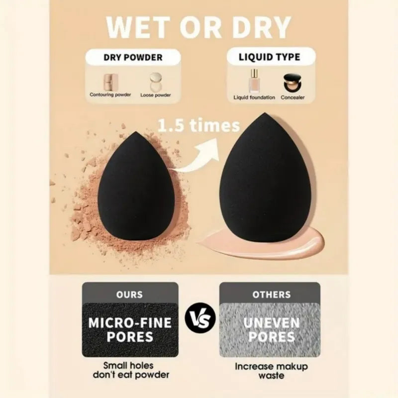 9pcs Multifunctional Black Makeup Brush Set With 1pc Beauty Egg,Soft Bristles for All Skin Types, Alcohol-Free Cosmetic Brushes