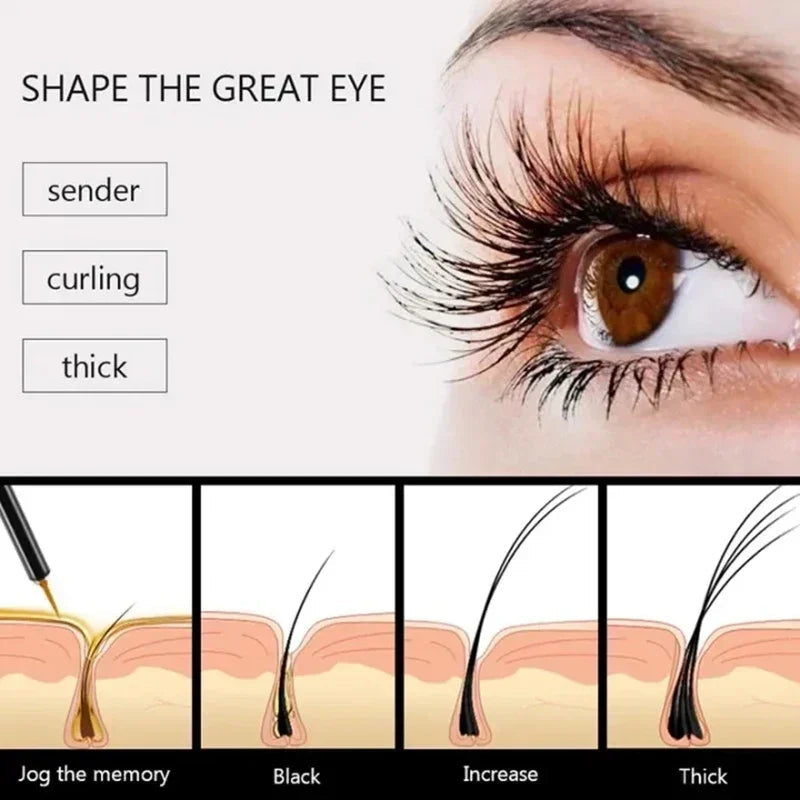 7 Days Fast Eyelash Growth Serum Eyelash Eyebrow Growth Strong Makeup Extension Treatment Thicken Care Products Viralgem Store