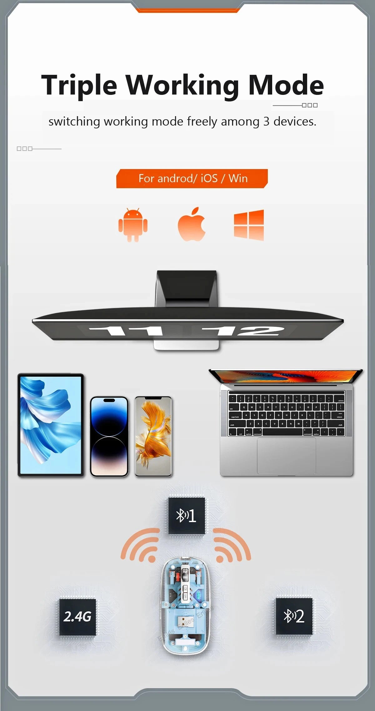 Transparent Magnetic Triple Mode Bluetooth compatible 2.4G Wireless Mouse One-Click Desktop Type-C Rechargeable Silent Mice Mute Viralgem Store