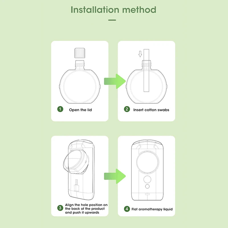 Xiaomi Smart Aromatherapy Machine Air Freshener Purifier Automatic Sprayer Essential Oil Perfume Diffuser Living Room Deodorizer Viralgem Store