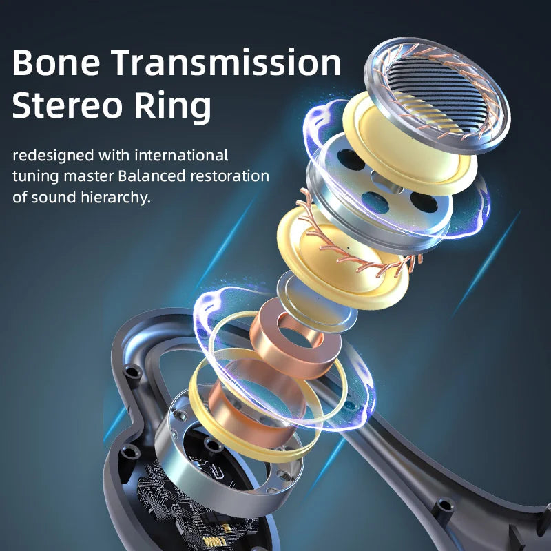 Xiaomi Bone Conduction Headphones IPX8 Waterproof 5.3 Bluetooth Compatible TWS With Microphone 32GB Swimming Sports Headphones