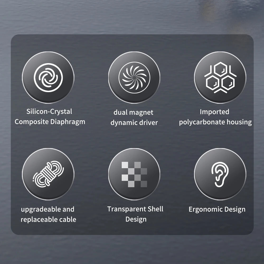 TRN CS4 HIFI IEMs 10mm Dynamic Driver Earphones In-Ear Monitor Headphones Gaming Headset Sports Earbuds with Detachable Cable