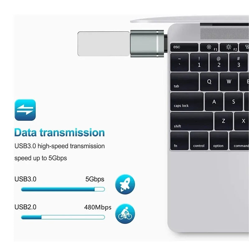 1/2PC Type C To USB 3.0 OTG Adapter USB C Male To USB Female Converter For Laptop Macbook Samsung Xiaomi USB C OTG Connector