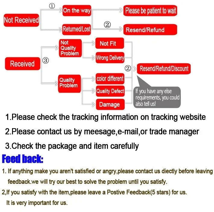 2024 New Men Sandals Non-slip Summer Flip Flops High Quality Outdoor Beach Slippers Casual Shoes Cheap Men's shoes Water Shoes Viralgem Store