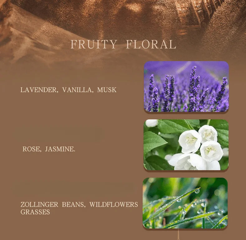 30ml/1.01 Fl.oz Women's Perfume Body Spray Floral Fruity Fresh Floral Fragrance, Refreshing and Non-greasy