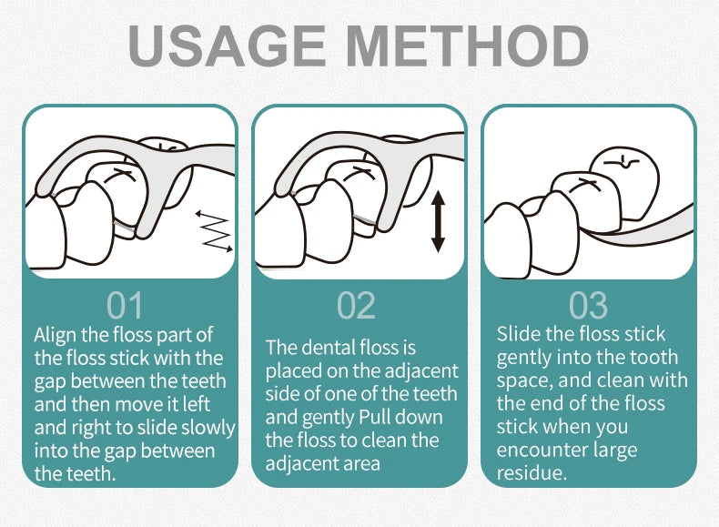 50/150/300/600/1000 PCS dental floss sticks oral care tools Viralgem Store