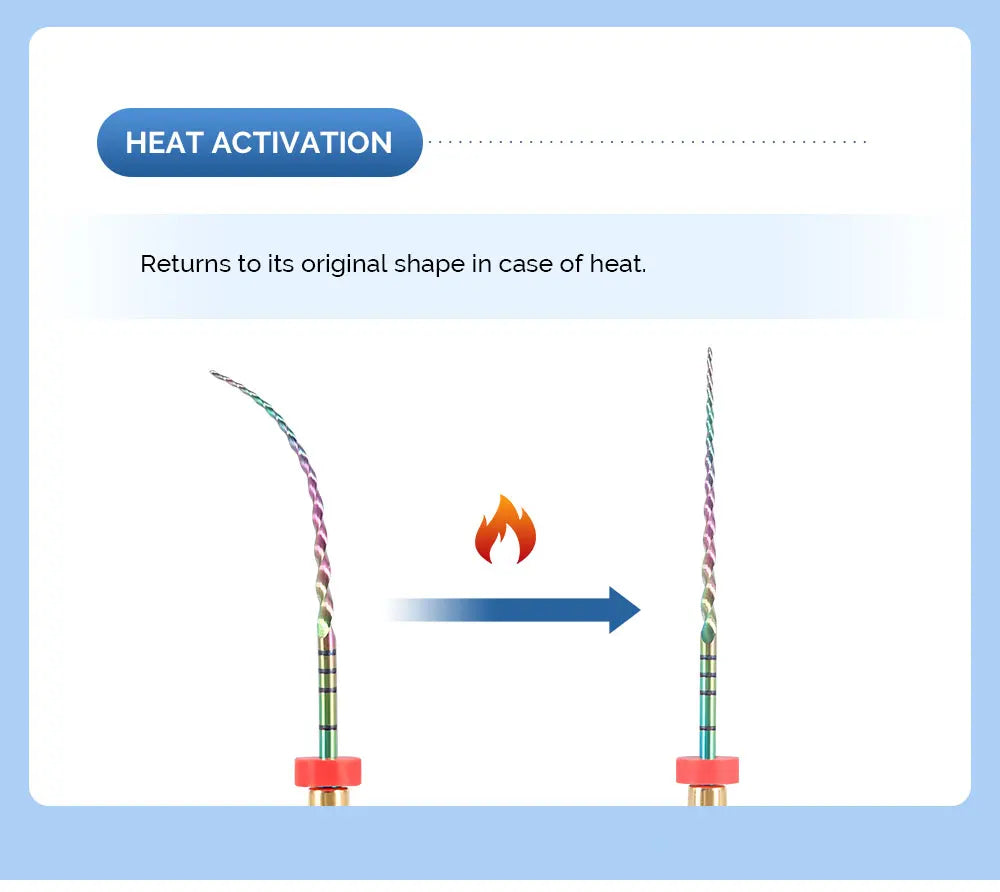 6 Pcs/Box Dental Rotary M3 Rainbow Files Thermal Activation Accessories Endodontic For Root Canal Files Cleaning Dentist Use