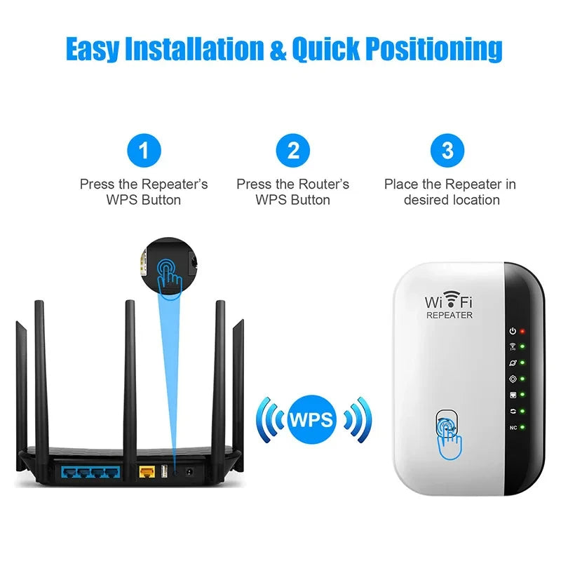 Xiaomi 300Mbps Wireless WIFI Repeater 2.4G Router Wifi Range Extender Wi-Fi Amplifier 802.11N Card Adapter For PC Home/Office
