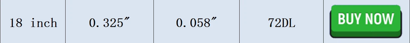 4/6/8/10 Inch 1/4 Chainsaw Chain Guide Portable Electric Saw Mini Chainsaw Logging Saw Blade Pruning Chain Saw Chain Accessories