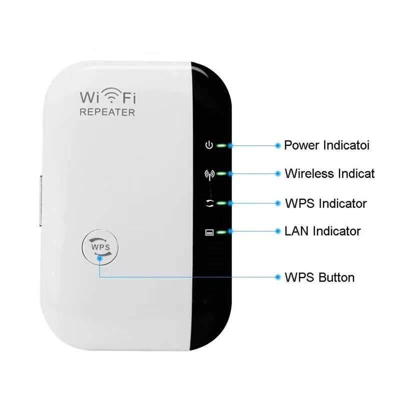 Xiaomi 300Mbps Wireless WIFI Repeater 2.4G Router Wifi Range Extender Wi-Fi Amplifier 802.11N Card Adapter For PC Home/Office