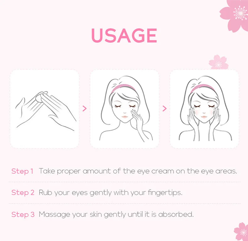 4pcs Skincare Sets Sakura Cleanser Face Cream Toner Eye Cream Deep Cleansing Moisturizer Oil Control Skin Care Kit Travel Outfit