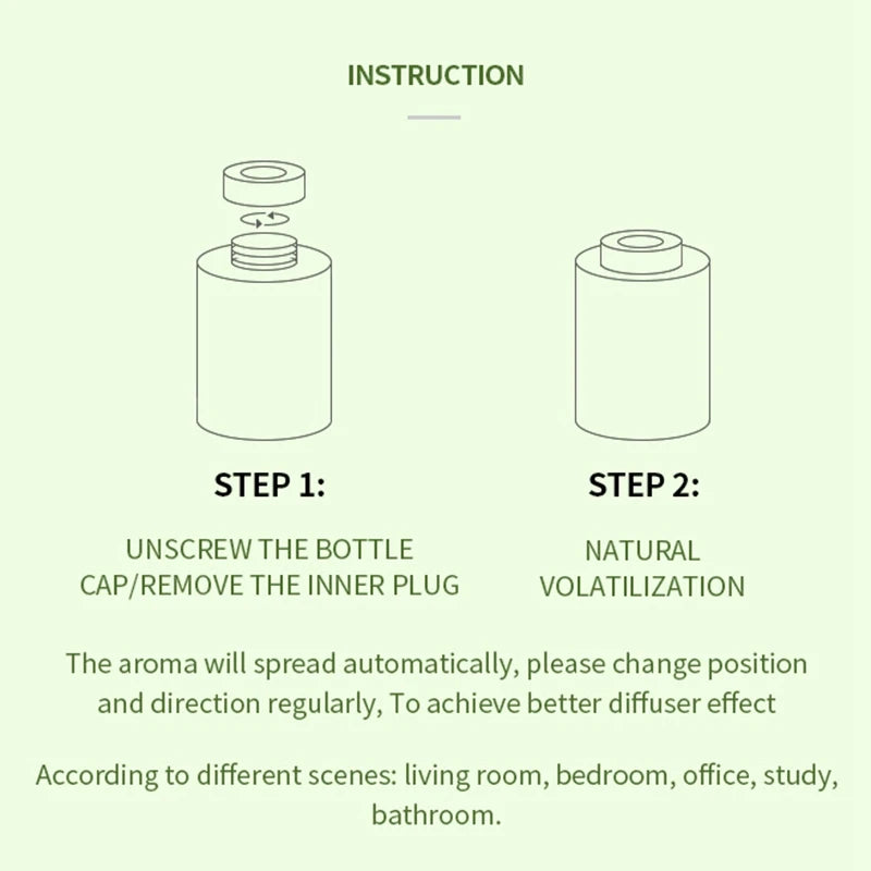 10ml Essencial Fragrance Oil for DIY Candles Making Pure Nature Oil for Diffuser Aromatherapy Fragrance Oil Vanilla Lavender Viralgem Store