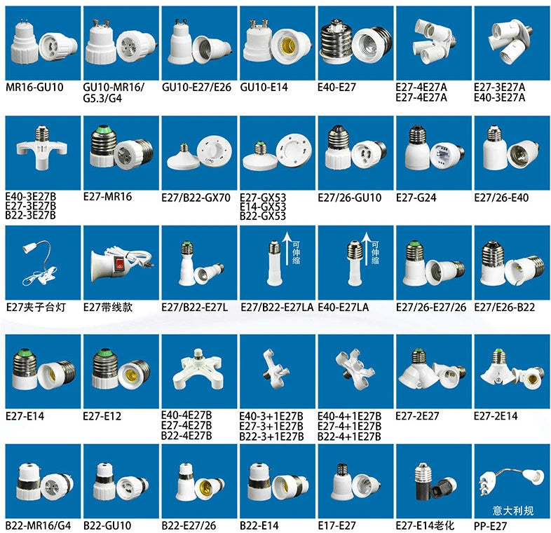 1pcs E27 Track Light Head 360 Rotation LED Light Spotlight Head Base 2 Wire Guide Rail to E27 Lmap Holder White Black Viralgem Store