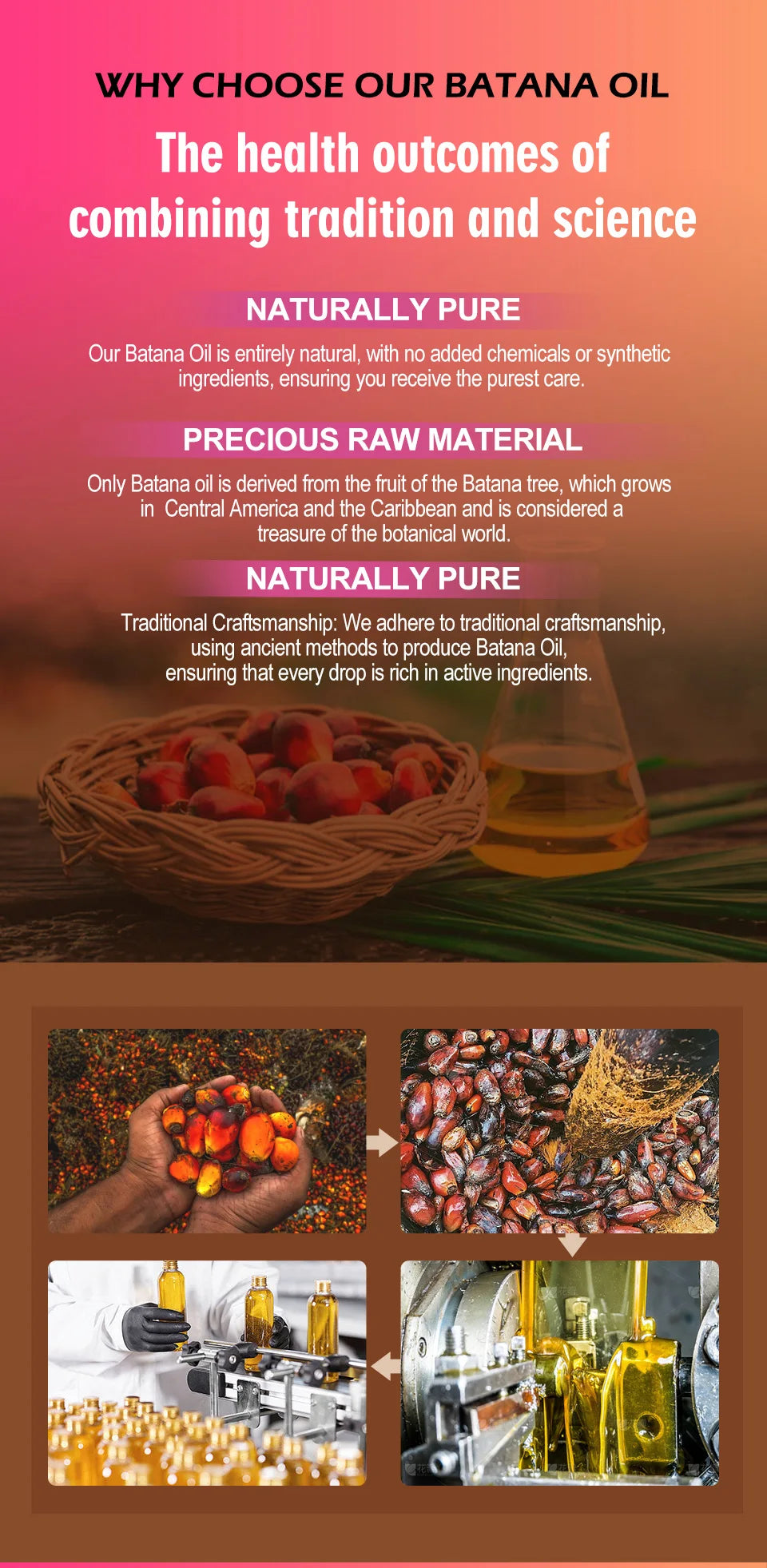 2023 Batana Hair Growth Oil For Black Women 100% Natural Batana Butter For Hair Loss Treatment For Black Men & Women Hair Care