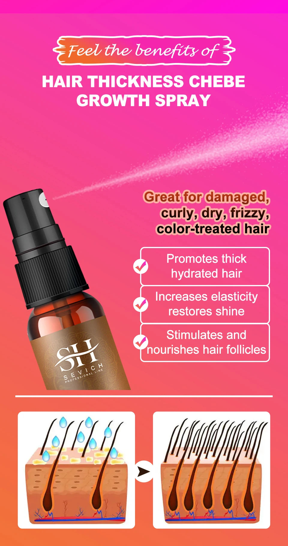 10ml Chebe Spray Fast Hair Growth Oil Hair Loss Treatment Traction Alopecia Spray Repair Damage Anti Hair Break Hair Care Spray