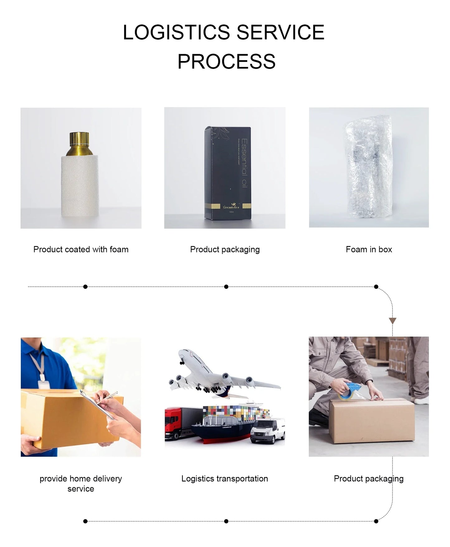 100ml Perfume Oil For High End Clothing Store Hotel Oil Fragrance Essential Oil For Aroma Diffuser Home Air Freshener Home Diy