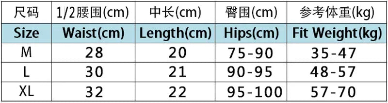 Transparent Women's  Lace Panties Breathable Soft Panties Sexy Lady Perspective Panty MeshUnderpants Intimates Lingerie Briefs Viralgem Store