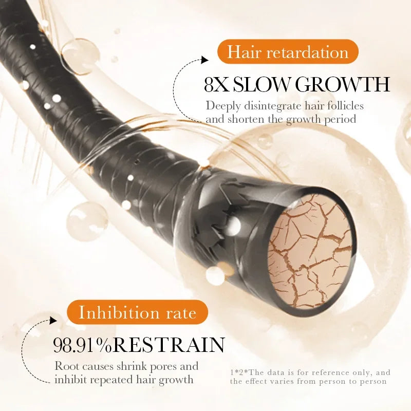 Aloe Vera Fast Hair Removal Cream 60g Painless Underarm Body Face Private Areas Hairs Remove Depilatory Wax Women Men Skin Care Viralgem Store