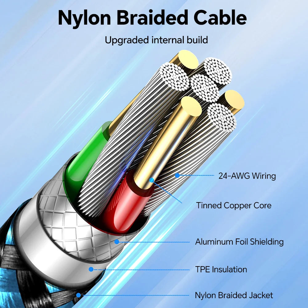 3A USB Fast Charging Cable For iPhone 14 11 12 13 Pro X XS Max 6 7 8 Plus SE iPad Cord Phone Charger Data Wire 1/2/3m 10ft