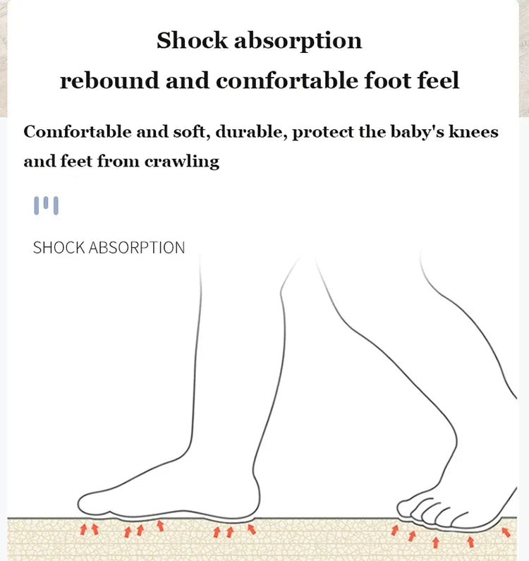 8-16pcs Baby Puzzle Floor Kids Carpet Bebe Mattress EVA Foam Baby Blanket Educational Toys Play Mat for Children 30x1cm Viralgem Store