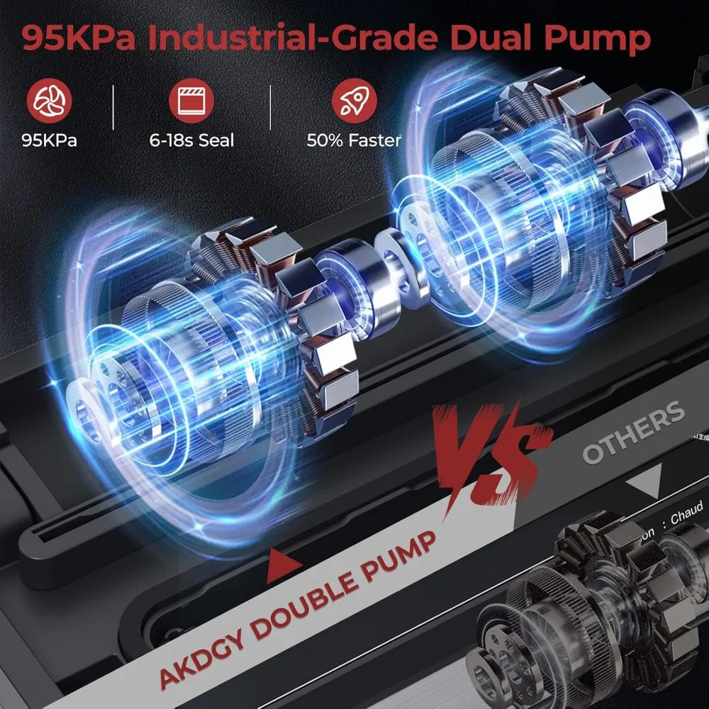 95Kpa Liquid Vacuum Sealer Machine, Full Automatic Food Sealer for Dry/Liquid/Moist Foods Strong Suction Digital Timer Viralgem Store