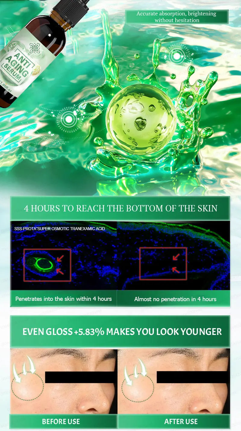 Wrinkles disappear, the first choice for beauty lovers Viralgem Store