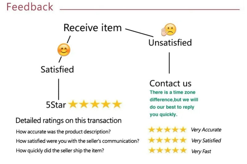 Women's Jumpsuits Summer Sleeveless Solid Fashion Bandage O- Neck Sexy Slim Folds Jumpsuits Casual Streetwear Simple Jumpsuits Viralgem Store