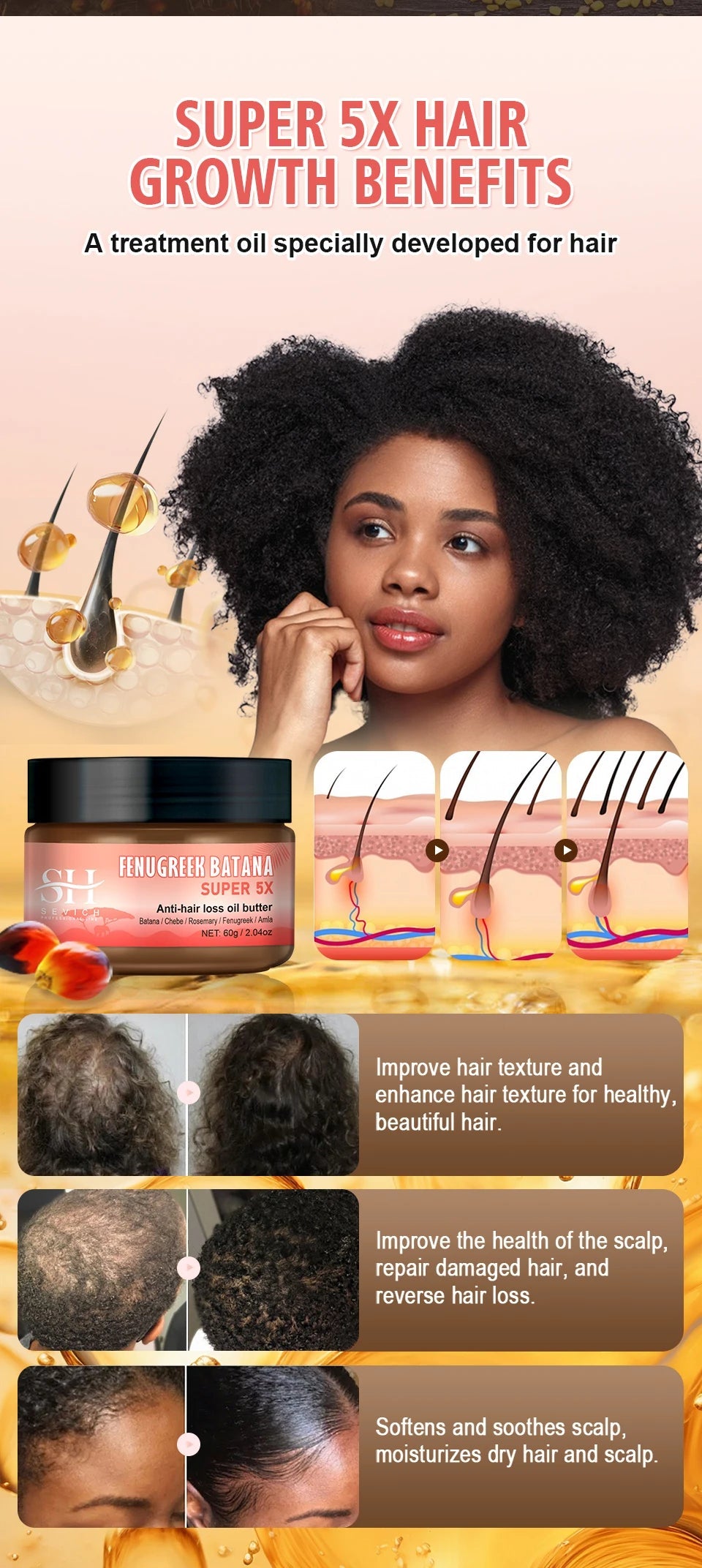 Super 5x Fenugreek Anti-Hair Loss Oil For Man Hair Treatment Fast Regrowth Thicken Oils Scalp Damaged  Repair Care Products Viralgem Store