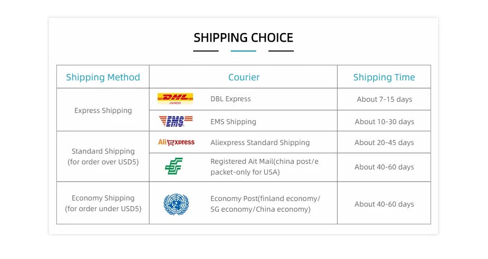 2 Chain Bracelets Friendship Jewelry Handmade Elastic Men Bangle Natural Tiger Eye Stone Beads Bracelet Unisex Pulsera Hombre Viralgem Store