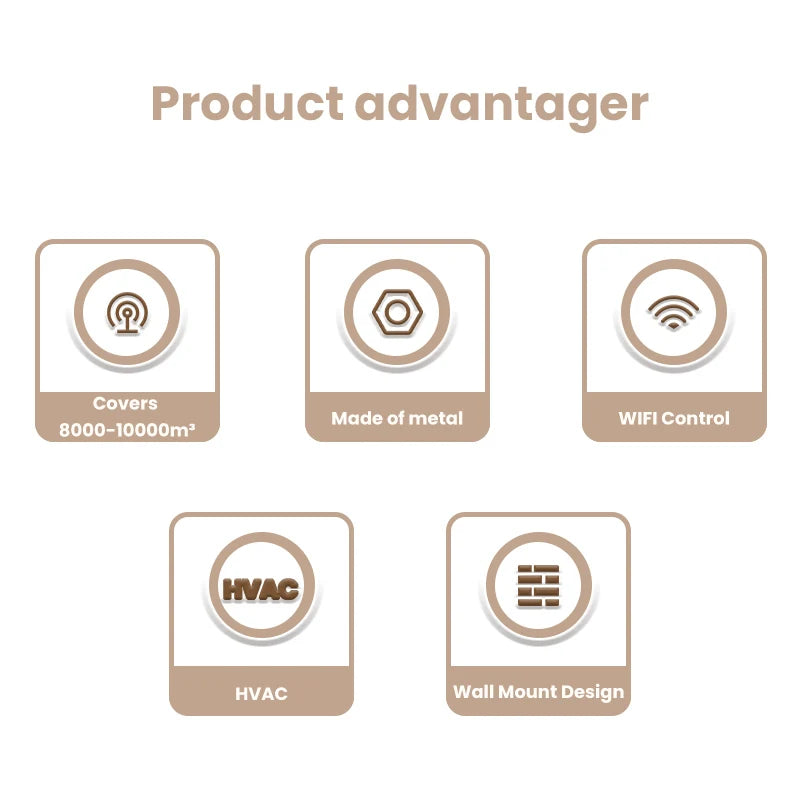 10000m³ Metal Aroma Diffuser 2000ML Perfume Flavoring Essential Oils Capacity Commercial Fragrance Electric Smell for Home WIFI Viralgem Store