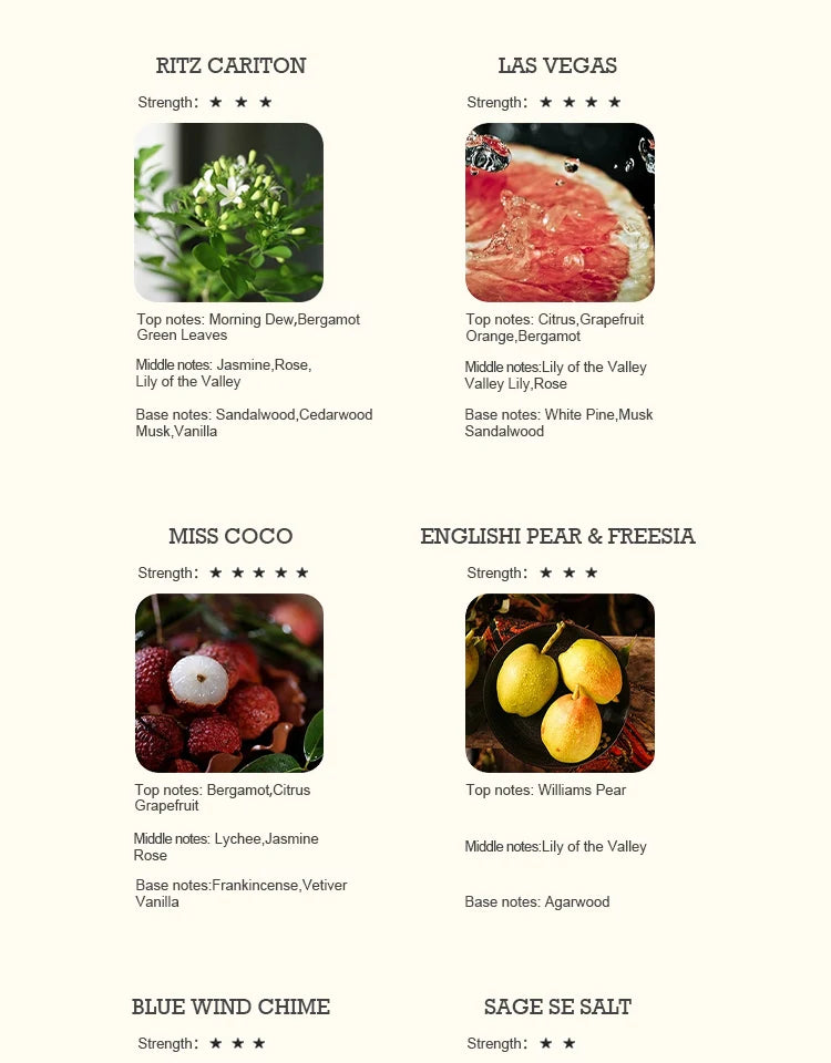 5ml Hotel Collection Essential Oil Scent Hotel Inspired Aromatherapy Scent Diffuser Oil Perfumes for Essential Oil Diffusers