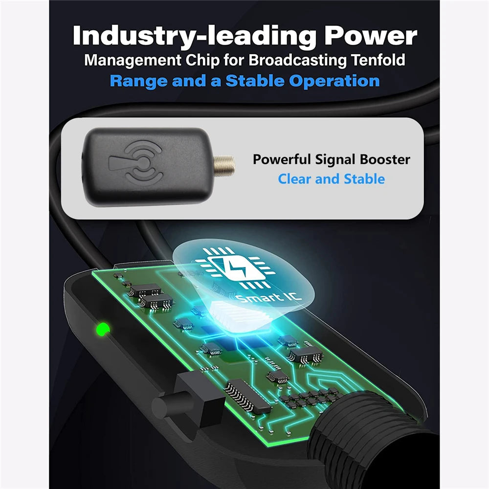 TV Antenna 4K 25DB High Gain HD TV DTV Box Digital EU Plug 3000 Miles Booster Active Indoor Aerial Flat Design