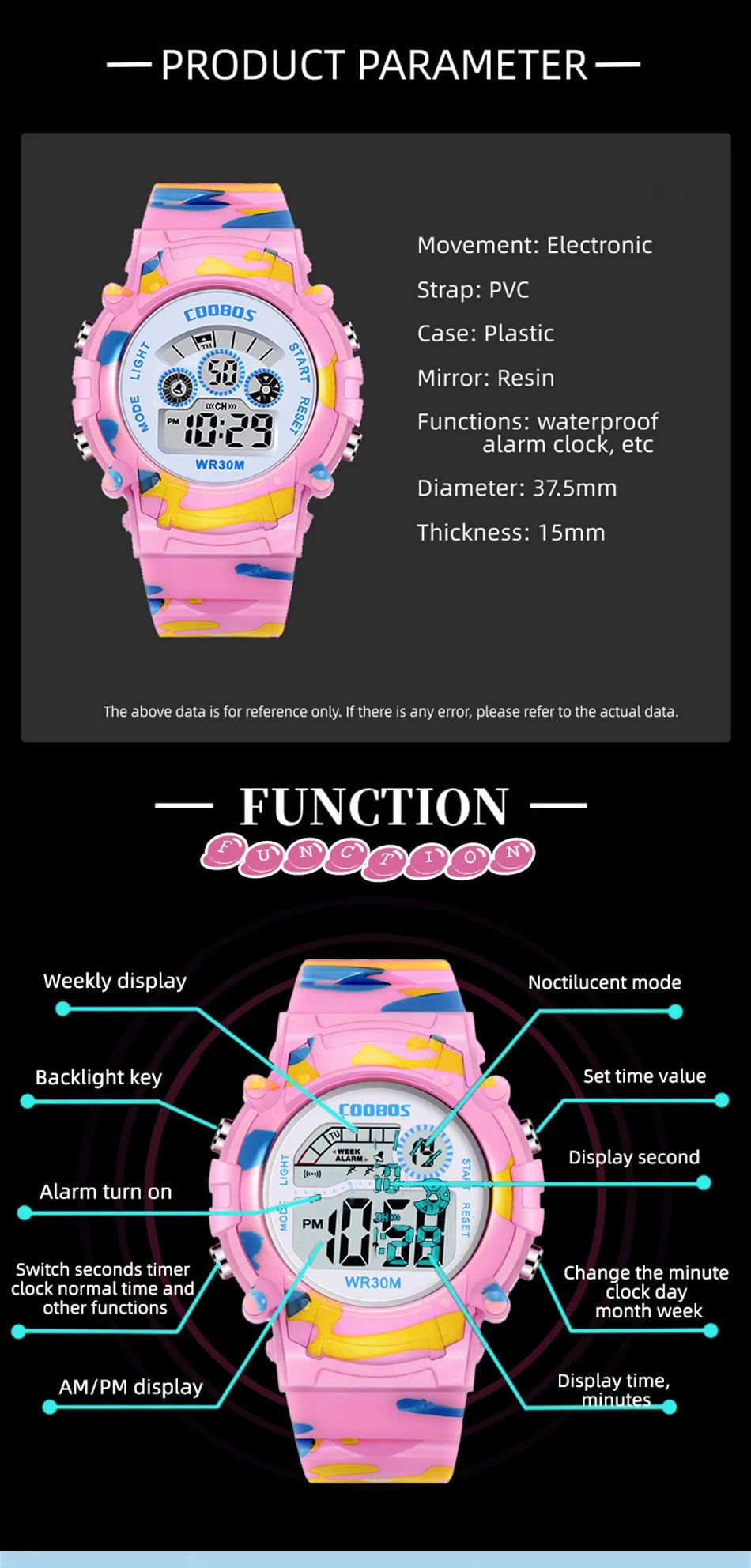 2023 New Boys Sports Military Kids Digital Watches Student Childrens Watch Fashion Luminous LED Alarm Camouflage Girls Clock Viralgem Store