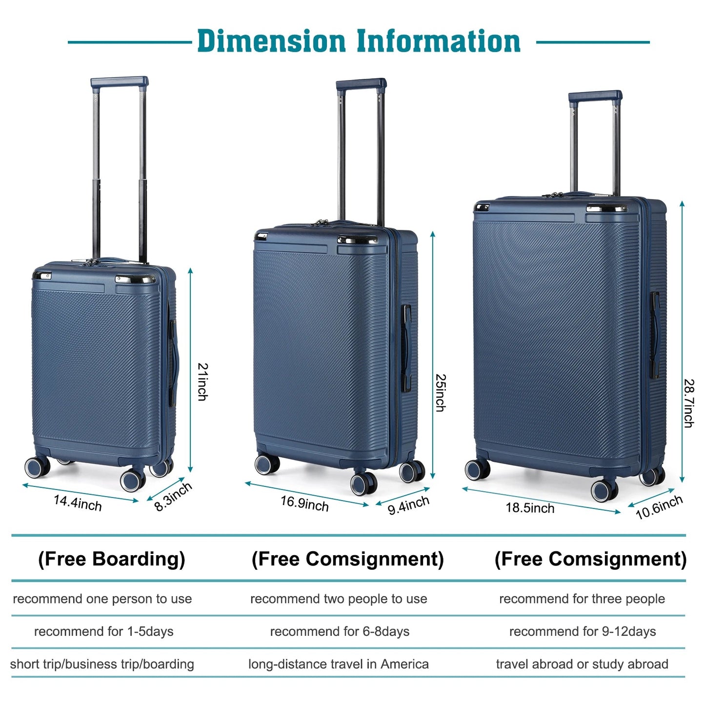 3-Piece PP Hardshell Suitcase Set 20/24/28in - Lightweight Luggage w/360° Spinner Wheels & TSA Lock, Durable Carry-On Viralgem Store