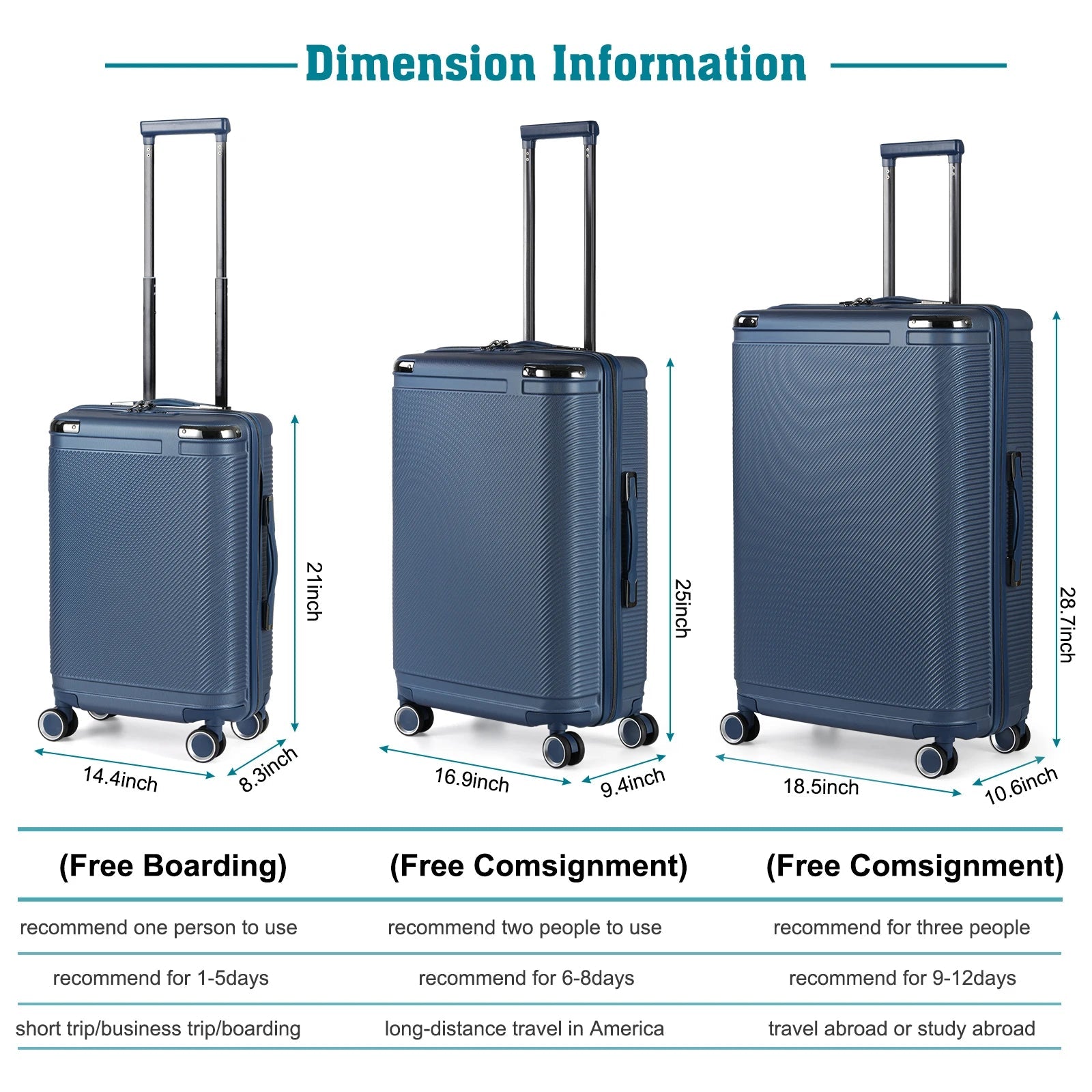 3-Piece PP Hardshell Suitcase Set 20/24/28in - Lightweight Luggage w/360° Spinner Wheels & TSA Lock, Durable Carry-On Viralgem Store