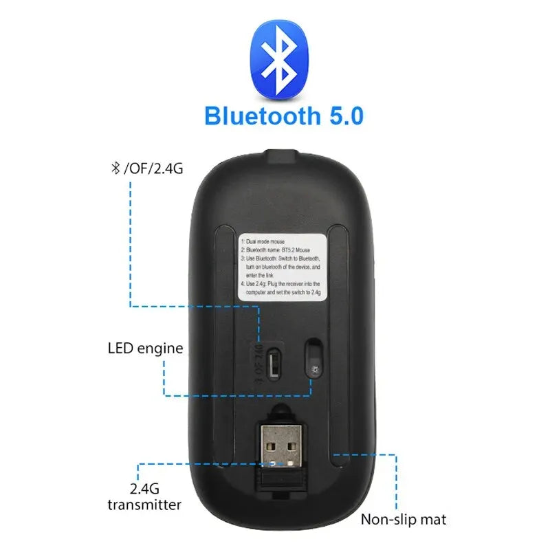 Wireless Mouse RGB Rechargeable Bluetooth Mice Wireless Computer Mause LED Backlit Ergonomic Gaming Mouse for Laptop PC 3600DPI Viralgem Store