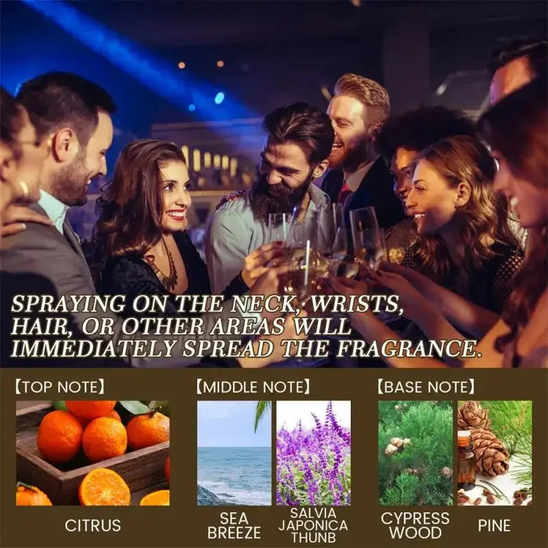 29.5-95ML Sexy Lasting Perfume Attract Men And Women Fun Products Dating Flirting Perfume Atmosphere Roller Ball Spray Fragrance