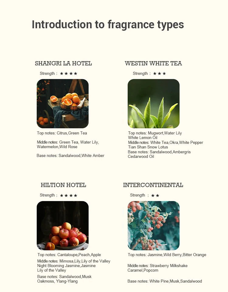 5ml Hotel Collection Essential Oil Scent Hotel Inspired Aromatherapy Scent Diffuser Oil Perfumes for Essential Oil Diffusers