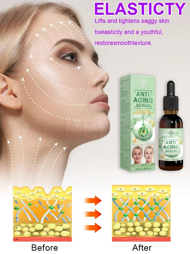 wrinkles disappear become beautiful now Viralgem Store