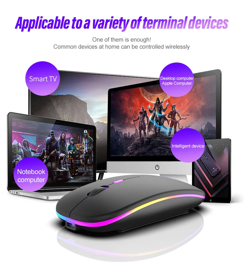 Wireless Mouse Bluetooth and 2.4GHz Dual Modes Rechargeable RGB Ergonomic Silent Click for PC iPad Laptop Cell Phone TV Viralgem Store