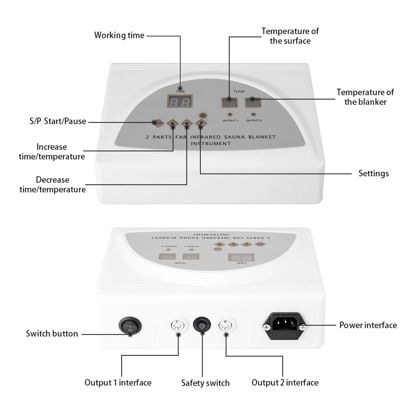 Wheel Accessories for Accessories Accessories