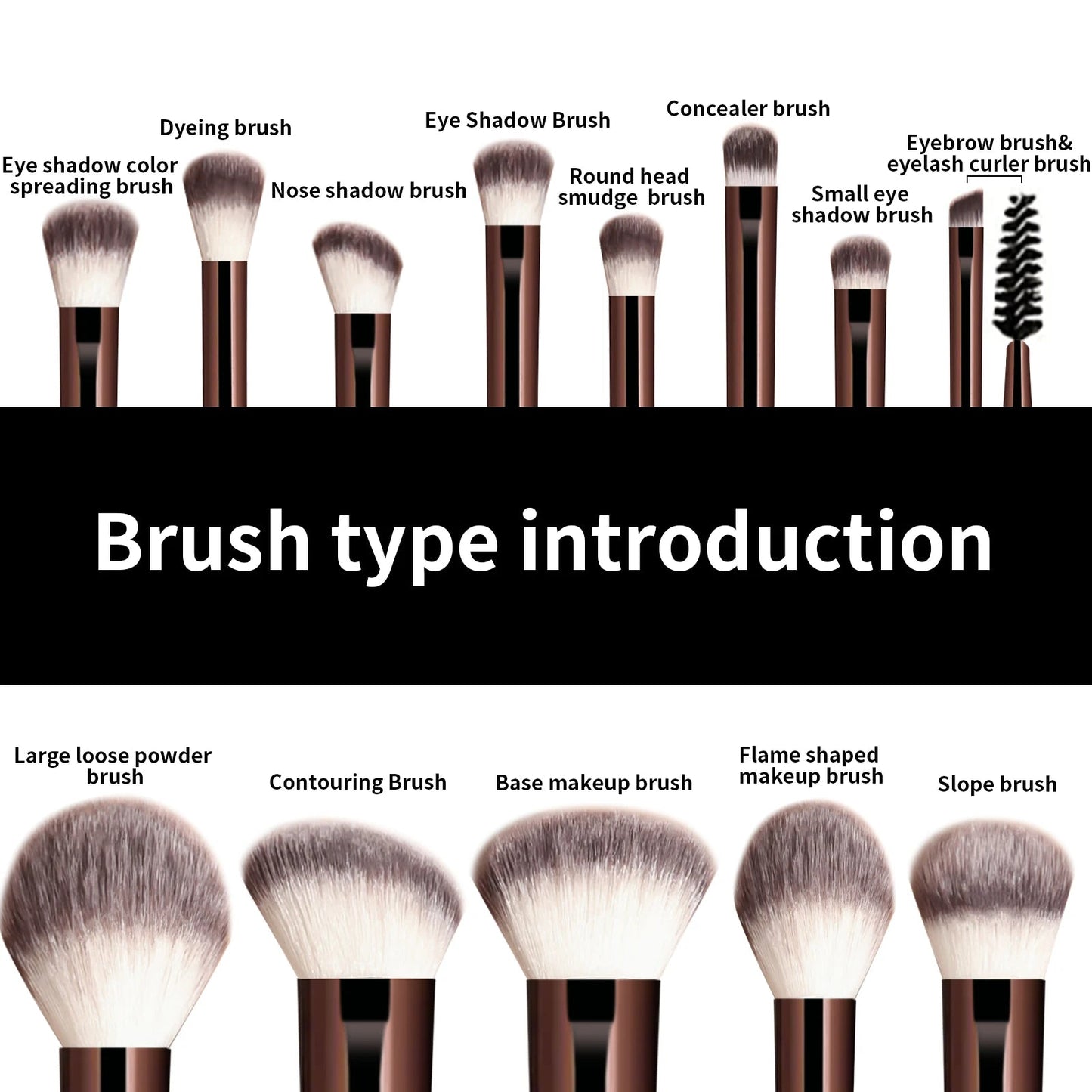 13PCS Makeup Brush Set Foundation Concealer Powder Eyeshadow Blush Brush Kabuki Blending Cosmetic Beauty Tool for Face Viralgem Store