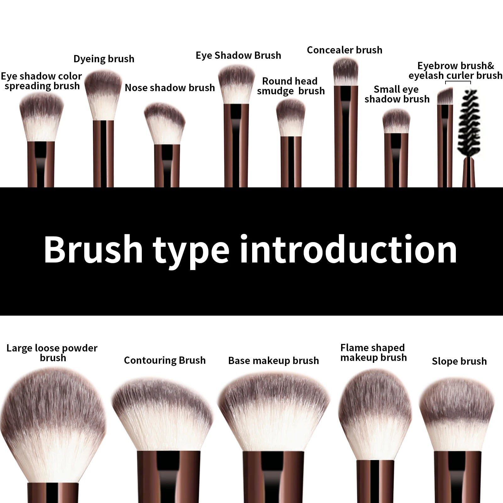 13PCS Makeup Brush Set Foundation Concealer Powder Eyeshadow Blush Brush Kabuki Blending Cosmetic Beauty Tool for Face Viralgem Store