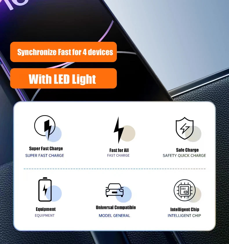 4 in 1 USB C Car Charger Dual PD  Super Fast Charging Adapter for iPhone 15 Pro Max 14 Plus Huawei Oneplus Samsung OPPO Vivo